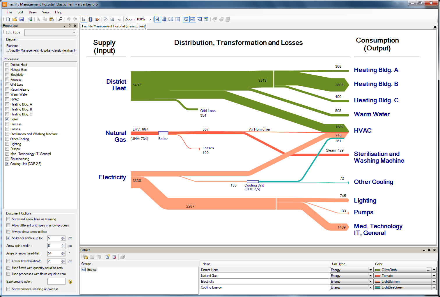 e!Sankey - software to create Sankey diagrams